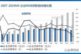 记者点评戴伟浚：不是会过人就属踢得好，很拼但还需要更聪明